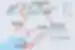 Map of Cycle Slovenia including Slovenia